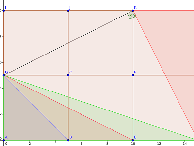 3 4 5 pythagorean triple angles 206094-What is the 3 4 5 triangle rule
