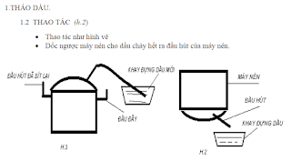 http://trinhdienlanh.blogspot.com/search/label/suatulanh