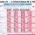 J26 Reducida de la Quiniela