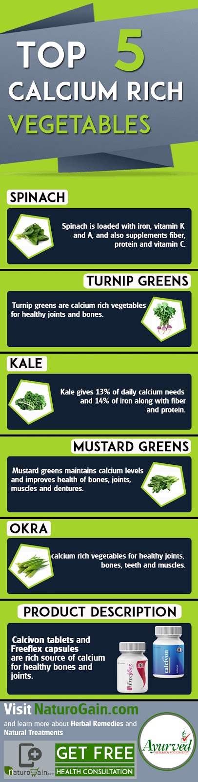 calcium-rich-vegetables-info-graphic