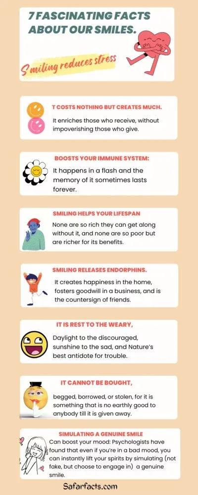 facts-smile-quotes-for-love-infographic.webp