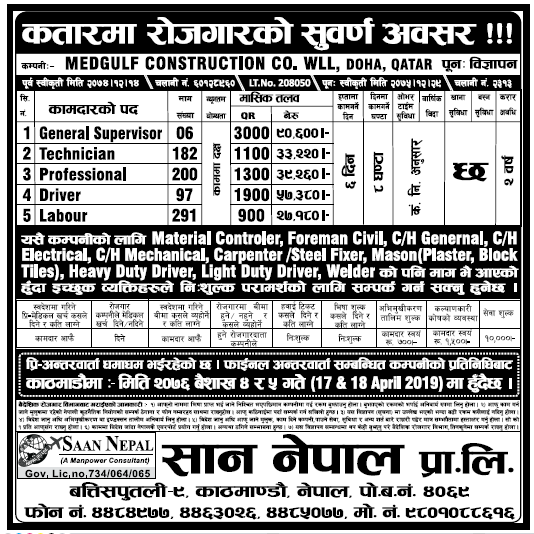 Jobs in Qatar for Nepali, Salary Rs 90,600