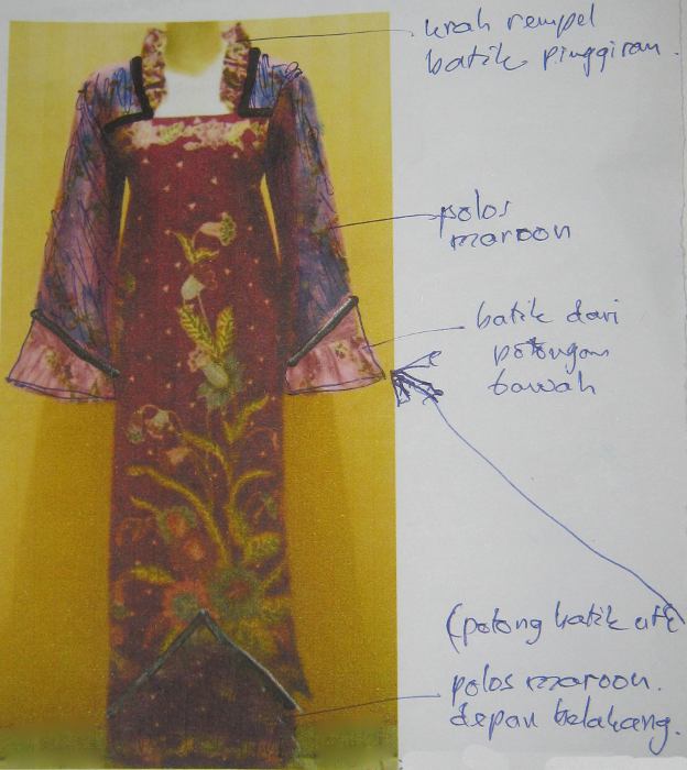 Grosir-Baju-Muslim-Murah: Contoh Sketsa desain dengan 
