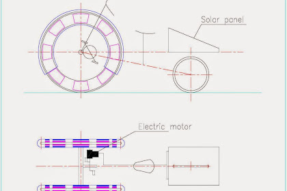 This Is Eco-Friendly Magnocycle Drives Amongst Magnetic, Human In Addition To Solar Energy