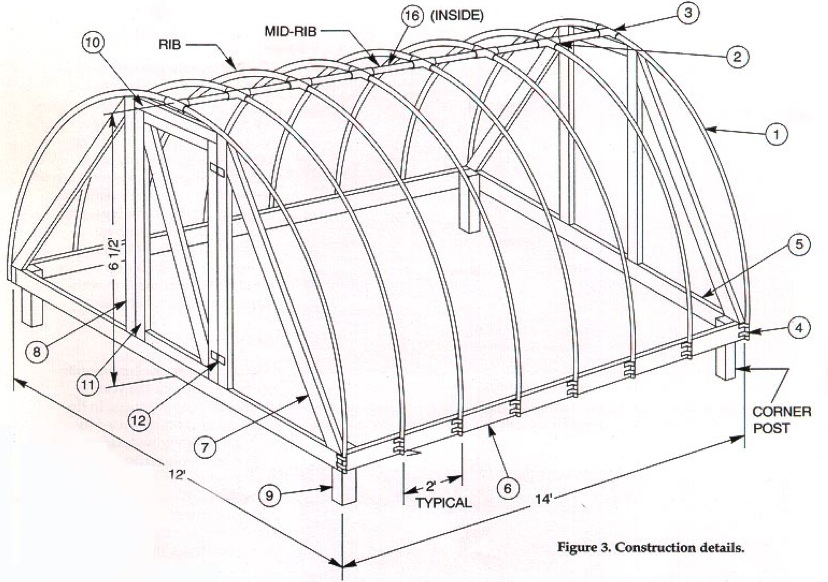 Hoop House Plans