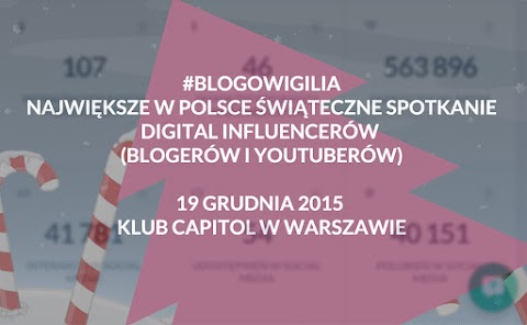 Blogowigilia 2015, Teatr Capitol, Warszawa