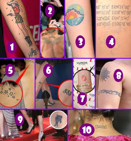 celebrity tattoos meaning