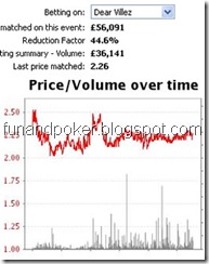 horse racing