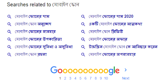 কিভাবে কিওয়ার্ড রিসার্চ করবেন