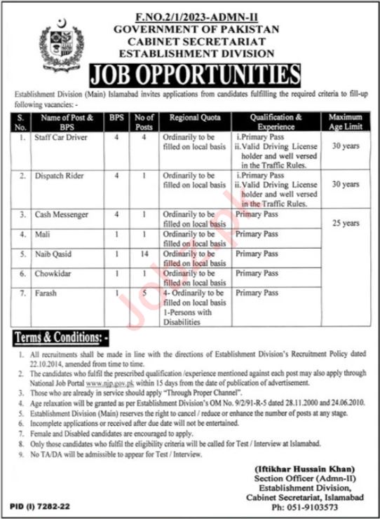 Cabinet Secretariat Management Jobs In Islamabad 2023