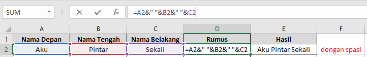  cara untuk menggabungkan data di dalam sel Excel Cara Praktis Menggabungkan Data Sel di Excel