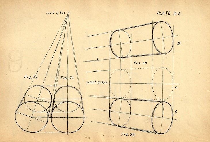 Perspective of circles and perspective of cylinders.