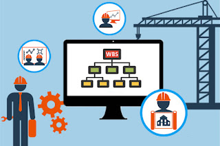 Types of Work Breakdown Structure (WBS)