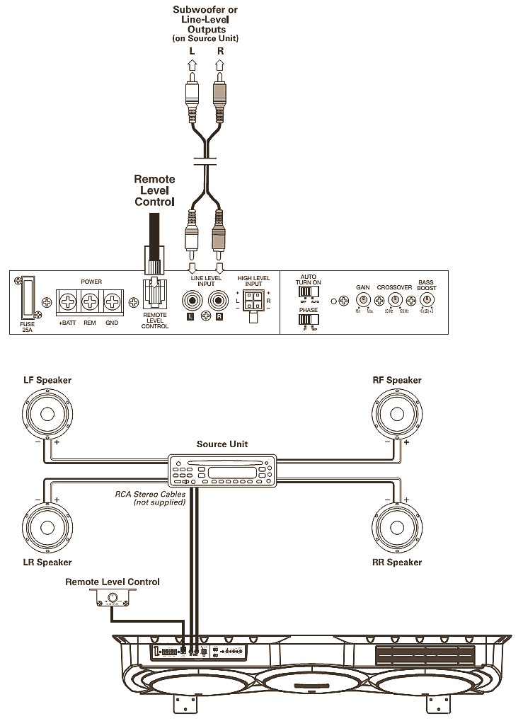 INFINITY BASSLINK-T 250Watts Powered Sub-Woofer System - WIRING DIAGRAM - CIRCUIT DIAGRAM - Car ...