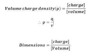 Volume charge density formula