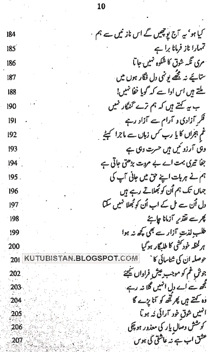 contents of Ghazaliyat-e-Hasrat Urdu book