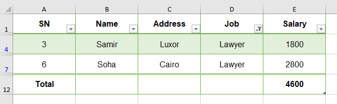 كيفية عمل جدول في برنامج Excel