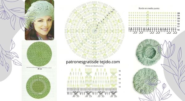 7 patrones gratis de gorros crochet paso a paso