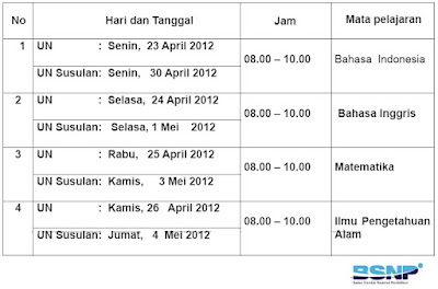 jadwal UN 2012