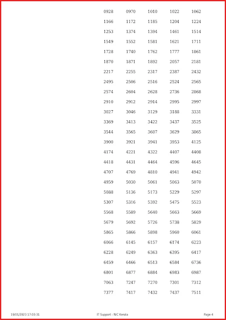 br-89-xmas-new-year-bumper-2023-lottery-results-today-kerala-lottery-result-19-01-2023-keralalottery.info_page-0004