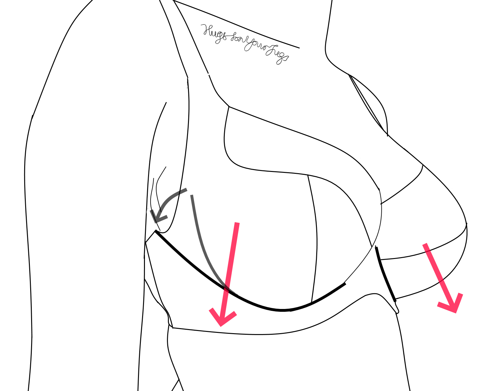 Bra Science — 11 Signs You May be Wearing a Boob Hat