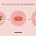 New Generation of HIV Treatment