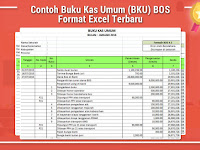 Contoh Buku Kas Umum (BKU) BOS Format Excel Terbaru