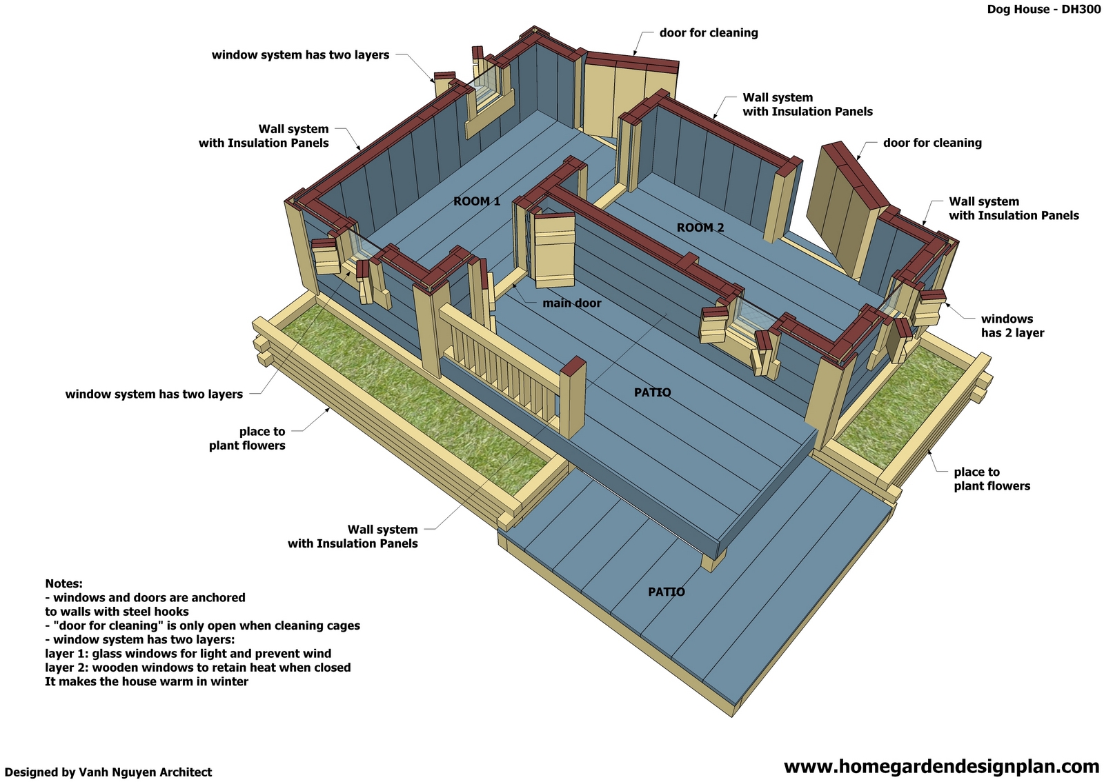 Woodworking 2 dog house plans free PDF Free Download