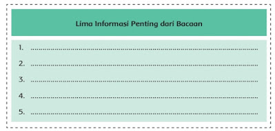 Kunci Jawaban Buku Tematik Siswa Kelas 6 Tema 8 Subtema 3 Bumi, Matahari, dan Bulan Pembelajaran 3 Halaman 109 110 111 112