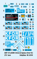 Hobby Boss 1/35 AAVP-7A1 w/ EAAK (82414) Colour Guide & Paint Conversion Chart