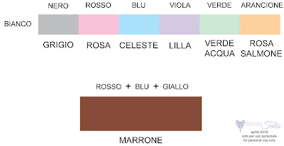 schema dei colori pastello e del marrone