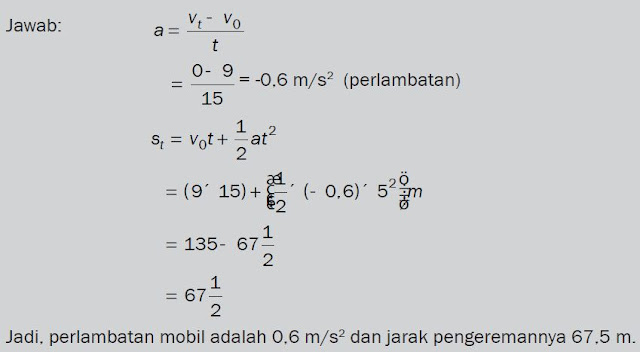 Pengertian Percepatan  dan Perlambatan Satuan  dan Rumus 