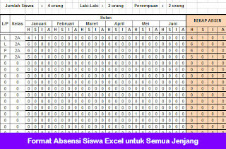 Format Absensi Siswa Excel untuk Semua Jenjang