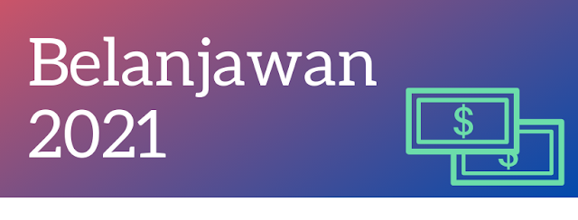 Belanjawan 2021