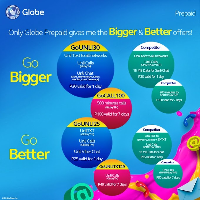 I GoBigger and GoBetter with Globe