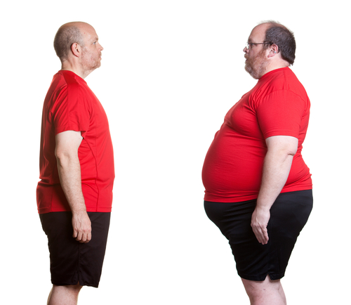 Free Online Self Hypnosis Weight Loss : Natural Sources Of Estrogen For Male Breast Enlargement