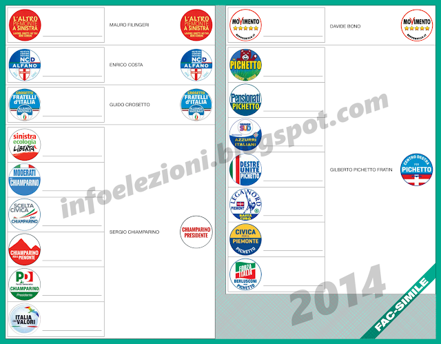 Fac-Simile scheda elezioni Regionali Piemonte 2014