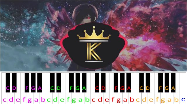 Megalovania Piano Letter Keys | Sammyboyforum
