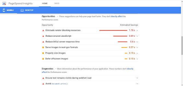 Analyzing blog load time with Google PageSpeed Insights