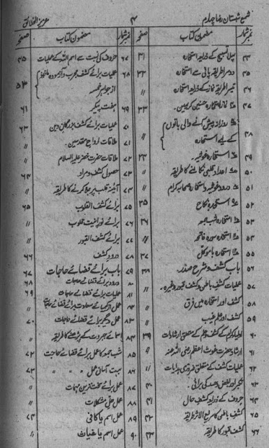 shama shabistan e raza part 4