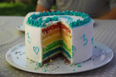 Images-Of-Rainbow-Cakes