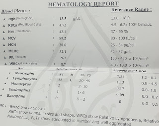 COMPLETE BLOOD COUNT