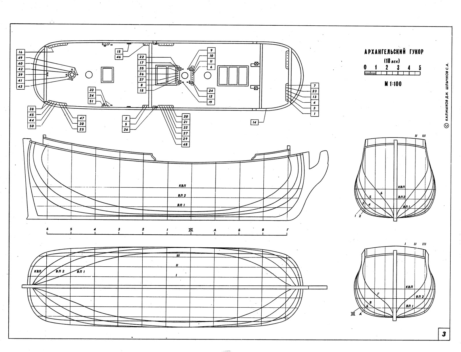 Model Ship Plans - free download: ~Gukor Modelship