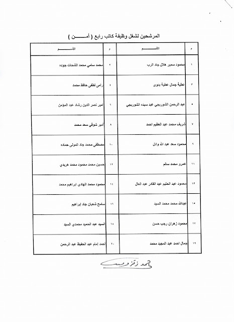 اسماء المرشحين والمقبولين بمسابقة ديوان عام وزارة العدل بوظيفتى "كاتب رابع"امن" وفنى رابع" منشور فى 26/9/2016