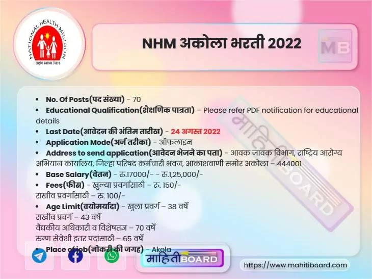NHM Akola Bharti 2022