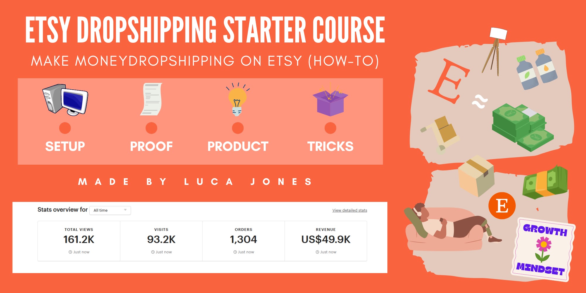 My ETSY $40K~ Passive Income 2023 + HOT Products (Earning Proof) - DevilFreeCourse