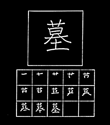 kanji kuburan