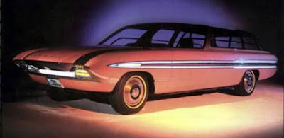 Ford Aurora