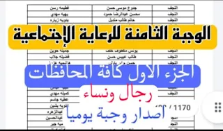 الوجبة الثامنة الرعاية الإجتماعية الجزء الاول رجال ونساء كافة المحافظات