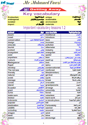 مذكرة شرح منهج الصف الأول الثانوي الترم الأول في مادة اللغة الإنجليزية